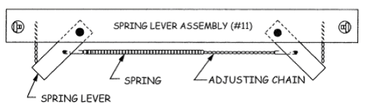 springlever1.jpg