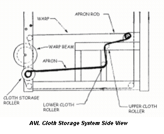 clothstorage2.jpg